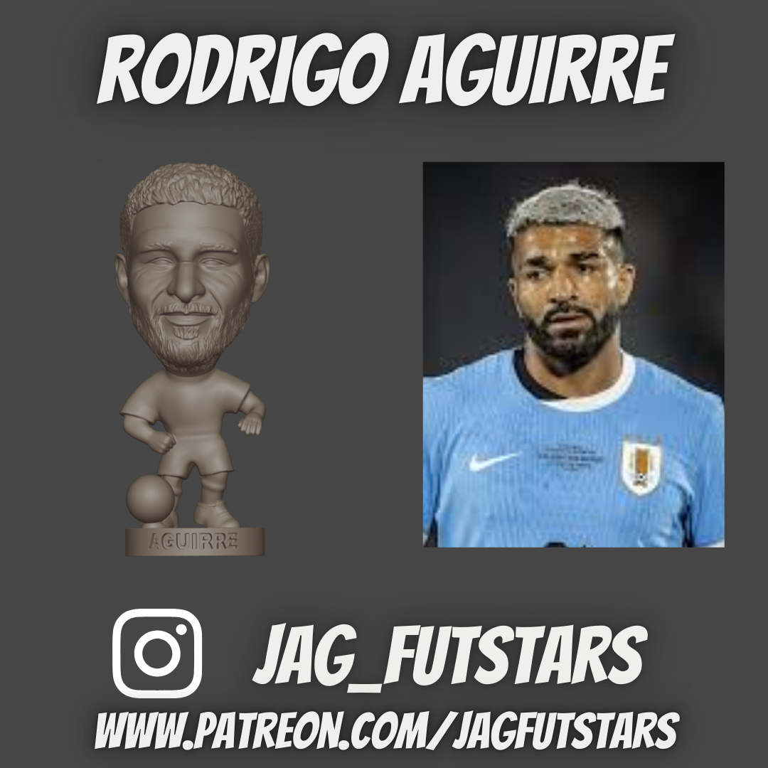 Aguirre, Rodrigo