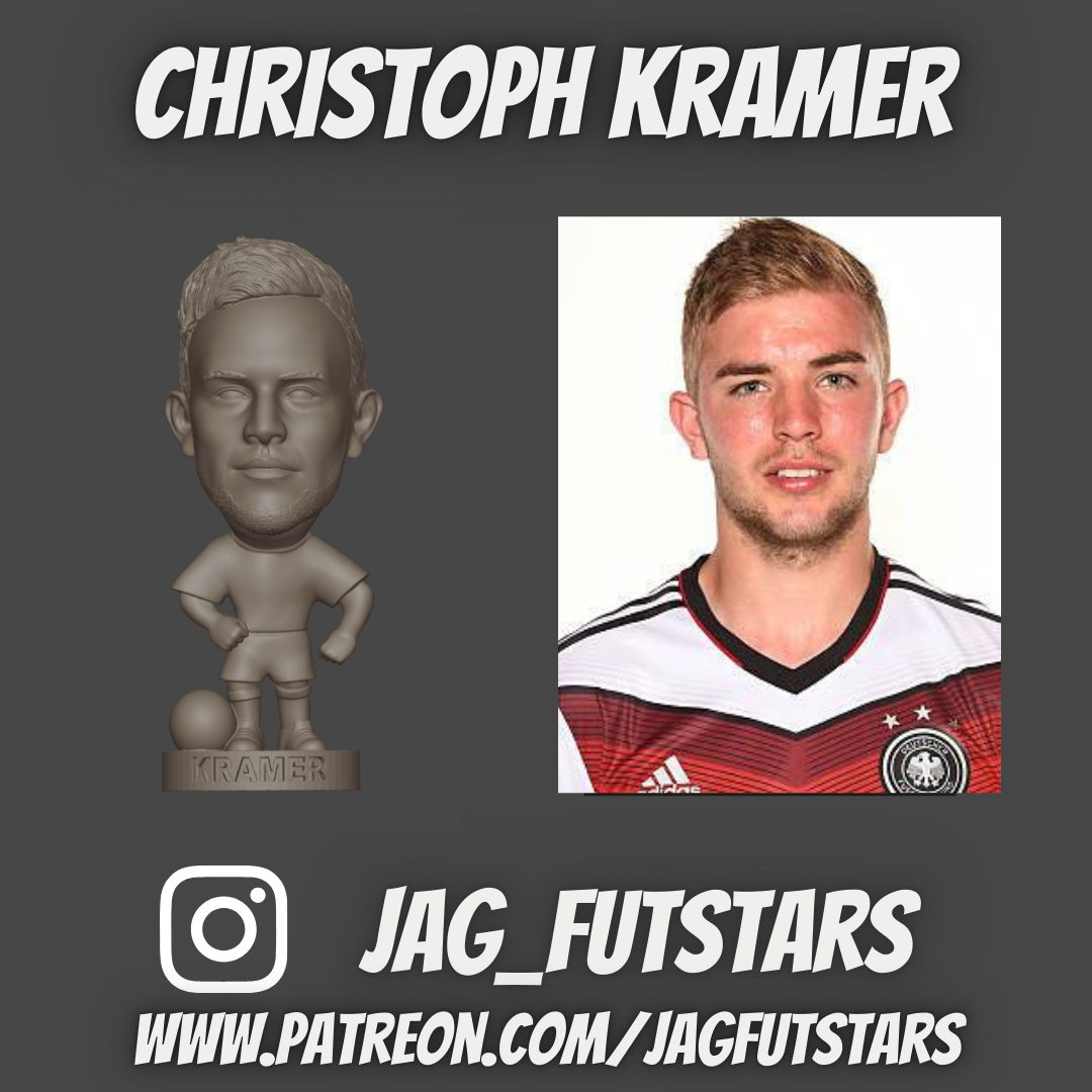 Kramer, Christoph