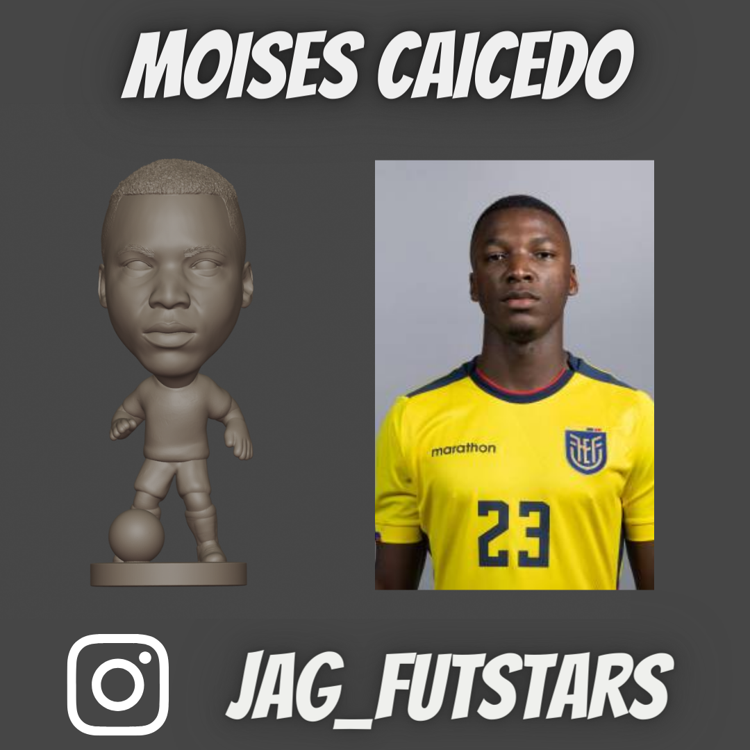 Moises Caicedo