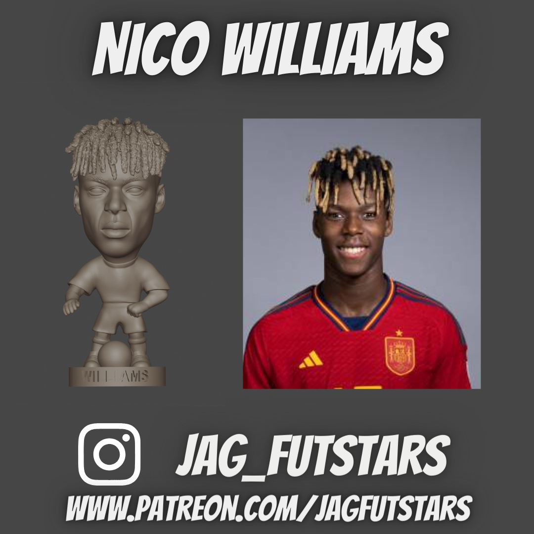 Nico Williams