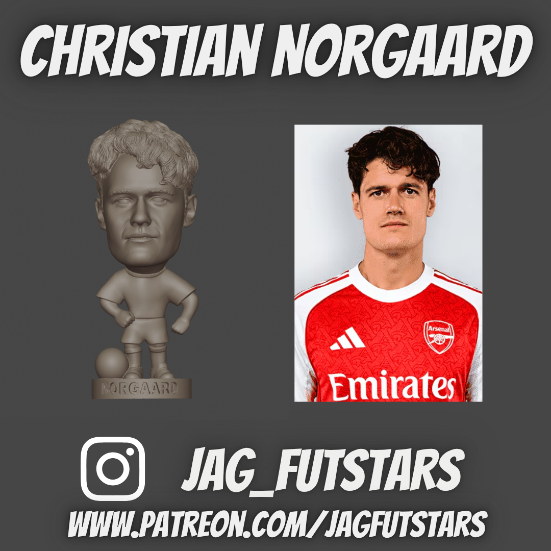 Norgaard, Christian