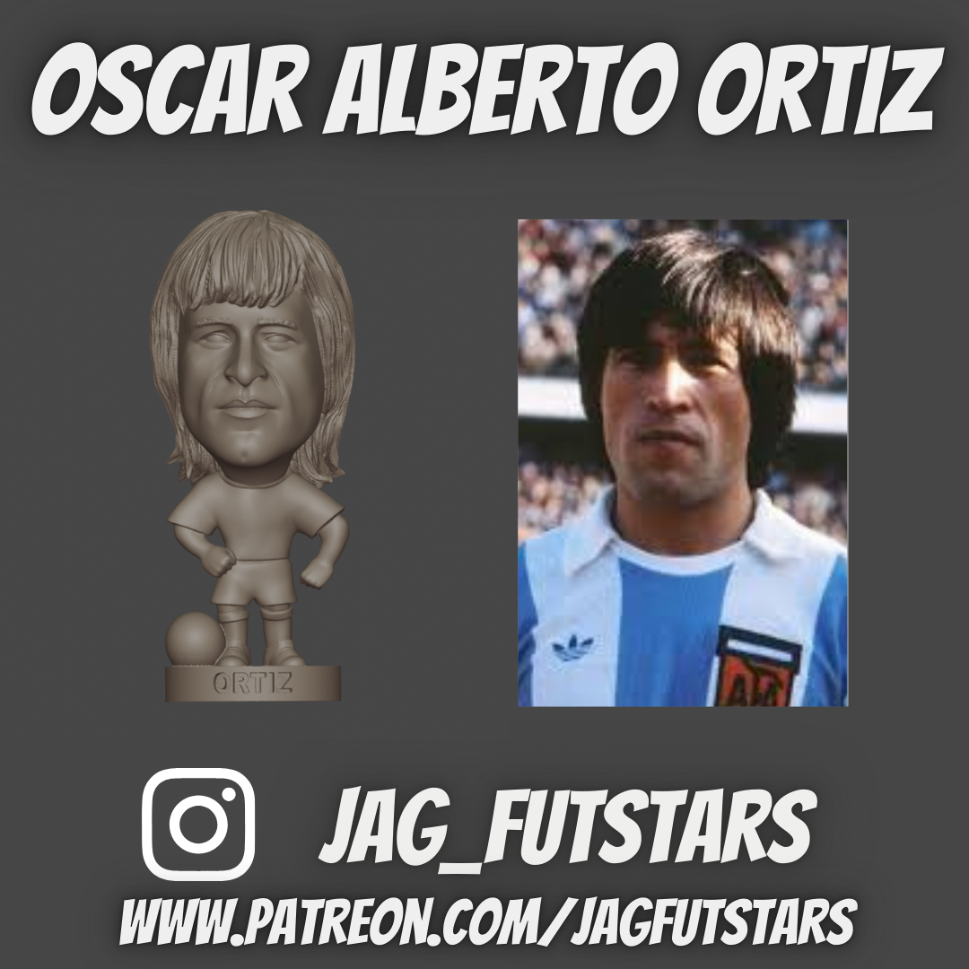 Ortiz, Oscar Alberto