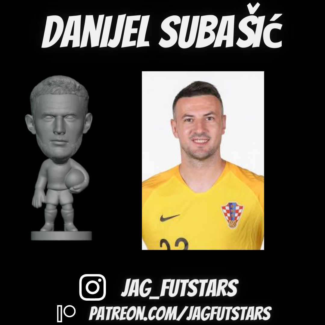 Subasic, Danijel